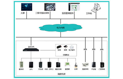 產品技術與網絡技術 雙輪驅動下的創新融合與未來展望